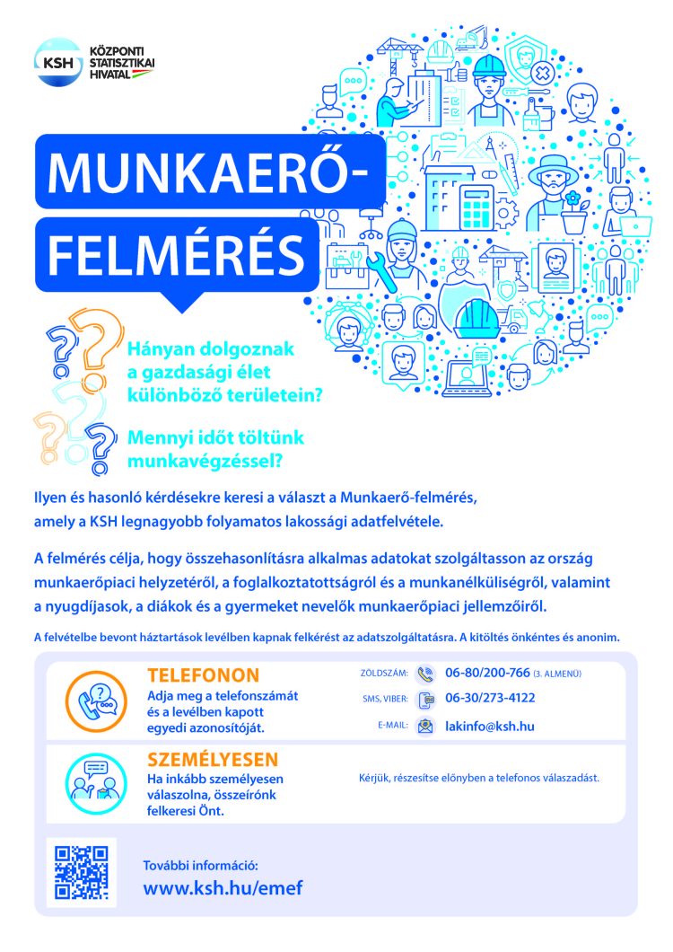 A KSH idén a váci polgárokat is megkérdezi