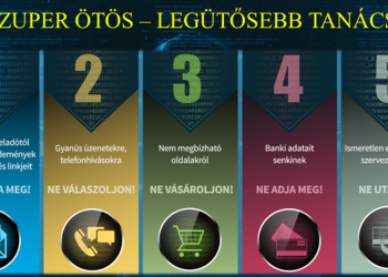 Az internetes csalások veszélyeire hívja fel a figyelmet a rendőrség