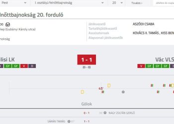 Labdarúgás – Újabb értékes pont a zsebben