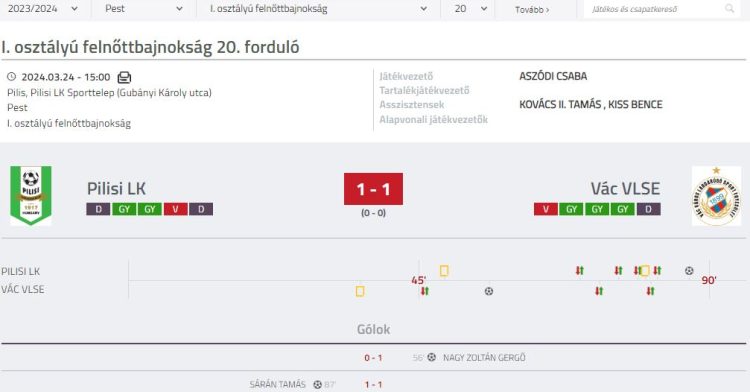 Labdarúgás – Újabb értékes pont a zsebben