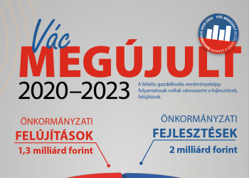 Beszéljenek a számok! – felújítások, fejlesztések