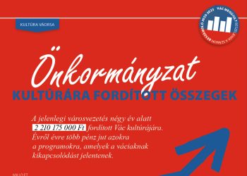 Beszéljenek a számok! – kultúra