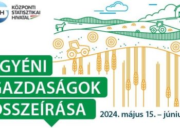 Mezőgazdasági összeírás Vácon