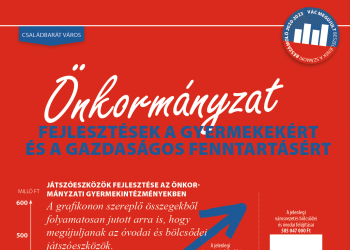 Beszéljenek a számok! – a jövő nemzedékéért