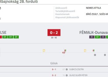 Labdarúgás – Esős vereség