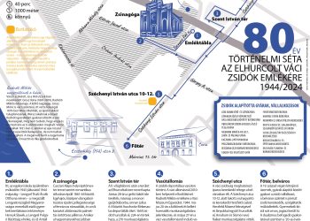 80 év az elhurcolt váci zsidók emlékére