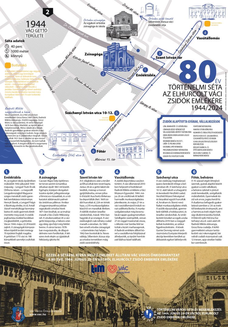 80 év az elhurcolt váci zsidók emlékére