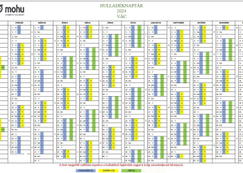 Korábban kezdődik a hulladékbegyűjtés