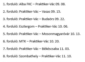 Kézilabda – Megtörtént a női felnőtt NB I-es bajnokság sorsolása