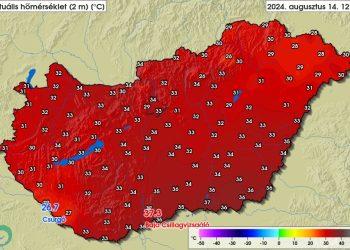 Meteorológia: átlagosan 8 Celsius-fokkal volt melegebb kedden az ilyenkor megszokottnál