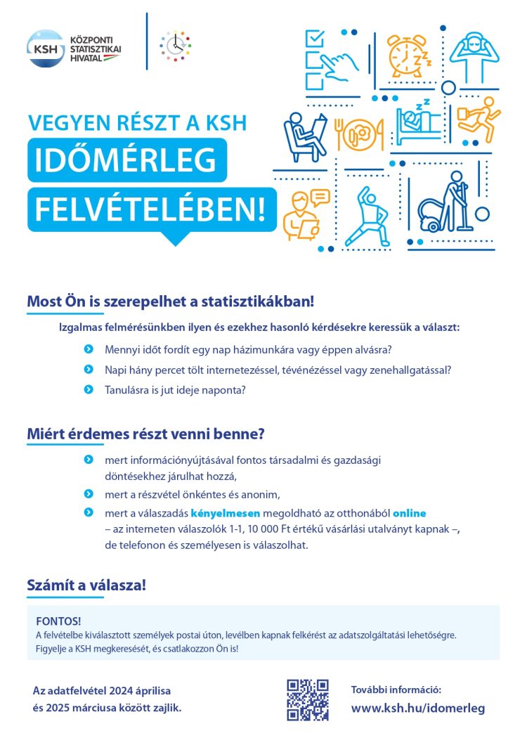 Országos kérdőívet indít a KSH; nyereményért lehet válaszolni