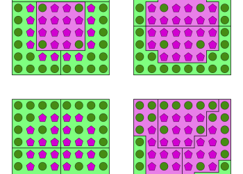 Mi a jelentősége, hogy hol húzódnak a választási körzethatárok?