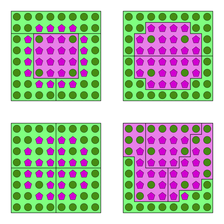 Mi a jelentősége, hogy hol húzódnak a választási körzethatárok?