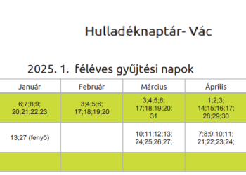 A szelektívet a páros, a zöldhulladékot a páratlan heteken szállítják el