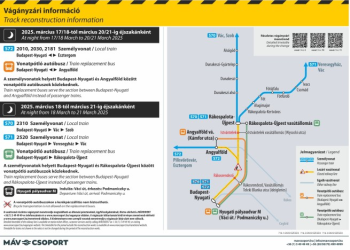 Péntekig módosul az éjszakai menetrend a szobi és veresegyházi vonalakon