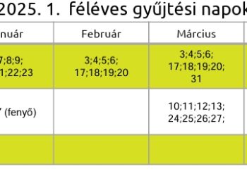 Március 10-én indul idén a zöldhulladék elszállítása