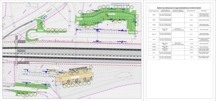 Egyeztetés a Vác Alsóvárosi vasútállomás fejlesztéséről
