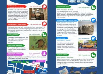 Állandó és időszakos kiállítások a Tragor Ignác Múzeumban