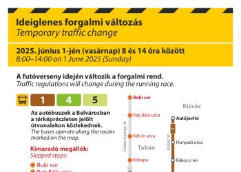 Volánbusz utastájékoztató