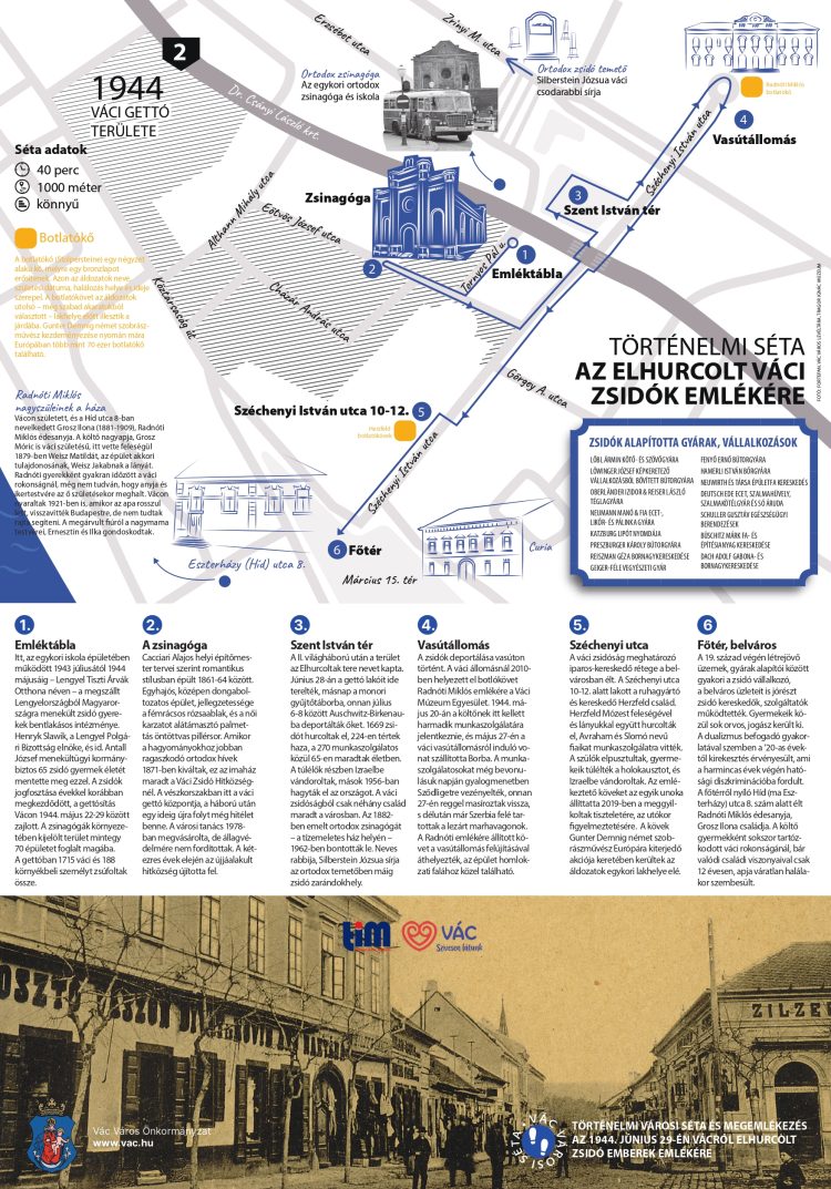 Történelmi séta az elhurcolt váci zsidók emlékére