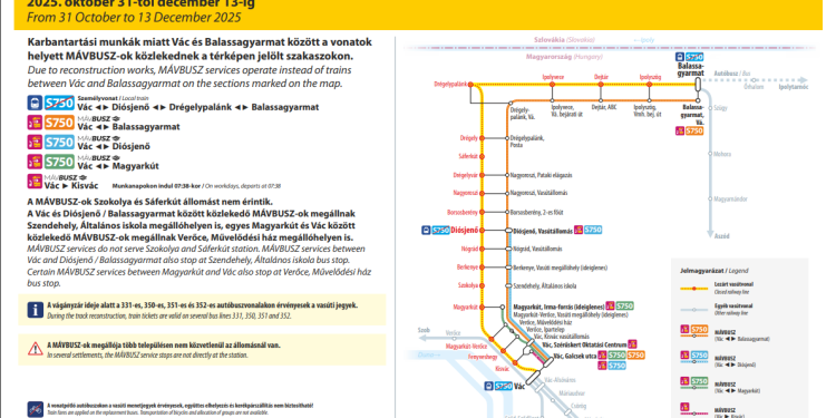 Október 31-től december végéig vágányzár lesz a Vác–Balassagyarmat vasútvonalon