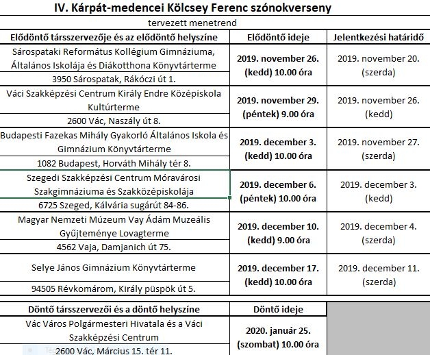 Jubileumi szónokverseny városunkban