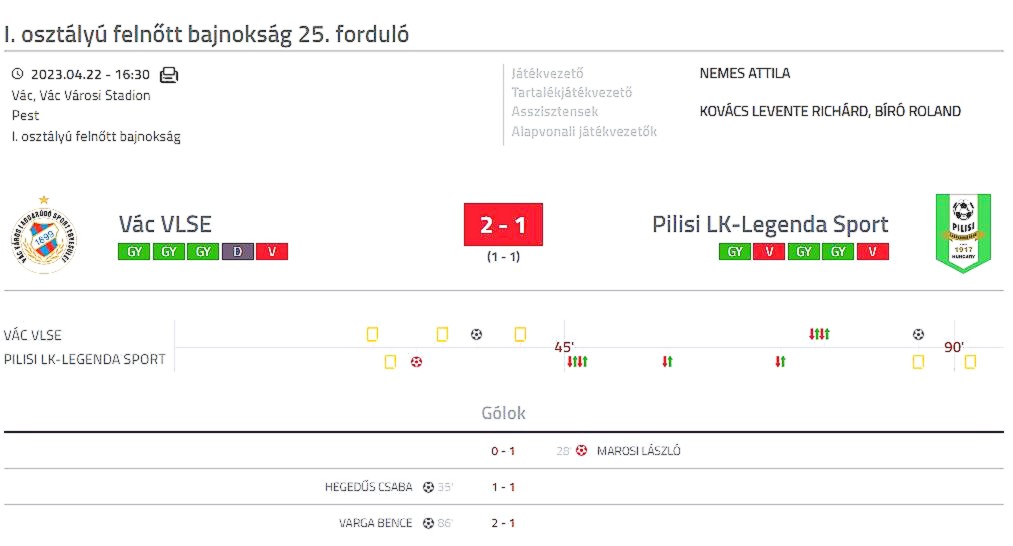 Labdarúgás – Közel egy hónapja tart a veretlenségi sorozat