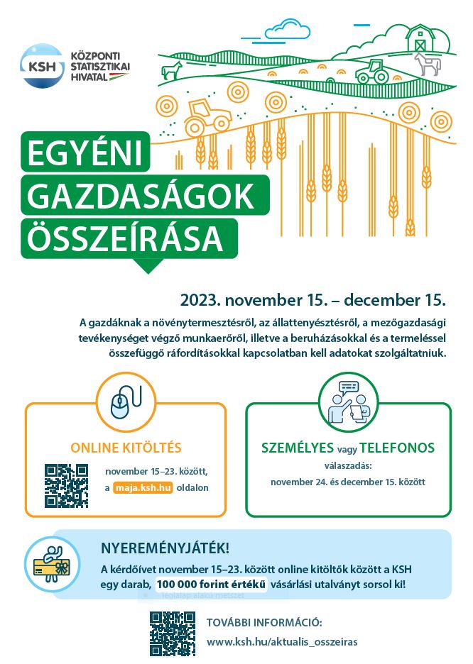 Mezőgazdasági összeírás Vácon is